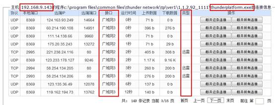 迅雷流量走向1.jpg