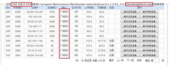 迅雷流量走向2.jpg