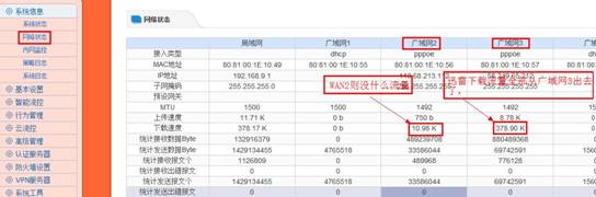 WAN口流量观察.jpg