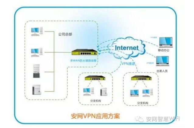 小企业g 务器排行榜_小企业使用Google Apps服务指南