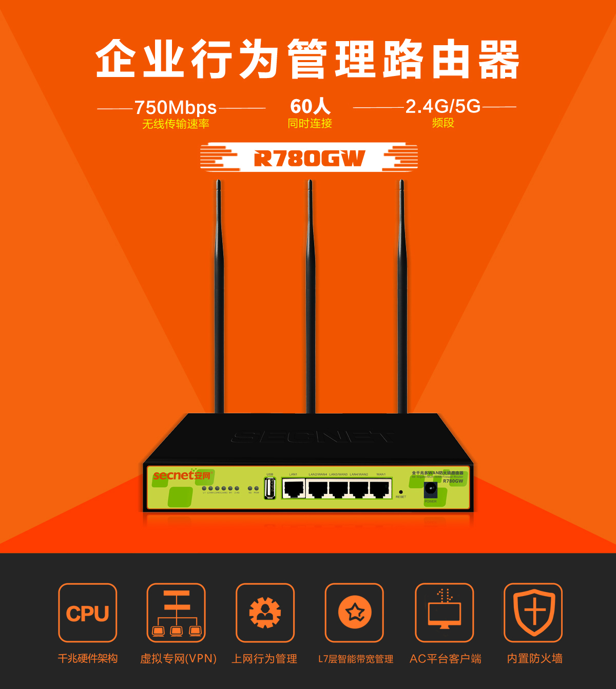 W20E 1350M 11AC双频千兆口企业级无线路由器_腾达(Tenda)官方网站